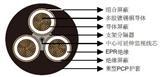電線電纜